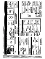 Предварительный просмотр 5 страницы Sony CFD-22 - Cd Radio Cassette-corder Operating Instructions Manual