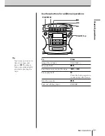 Preview for 9 page of Sony CFD-370 Operating Instructions Manual