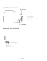 Preview for 14 page of Sony CFD-44 Service Manual