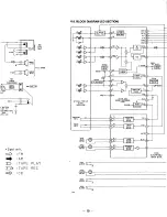 Preview for 19 page of Sony CFD-44 Service Manual