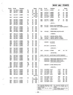 Preview for 41 page of Sony CFD-44 Service Manual