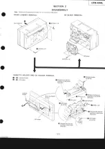 Предварительный просмотр 17 страницы Sony CFD-444L Service Manual