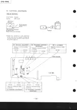 Предварительный просмотр 20 страницы Sony CFD-444L Service Manual