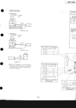 Предварительный просмотр 21 страницы Sony CFD-444L Service Manual