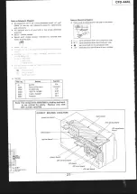 Предварительный просмотр 33 страницы Sony CFD-444L Service Manual