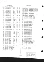 Предварительный просмотр 52 страницы Sony CFD-444L Service Manual