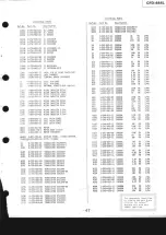 Предварительный просмотр 53 страницы Sony CFD-444L Service Manual