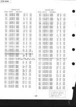 Предварительный просмотр 54 страницы Sony CFD-444L Service Manual