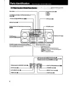 Предварительный просмотр 4 страницы Sony CFD-470 - Boombox With Cd Operating Instructions Manual