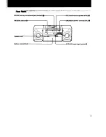 Предварительный просмотр 7 страницы Sony CFD-470 - Boombox With Cd Operating Instructions Manual