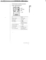 Предварительный просмотр 5 страницы Sony CFD-503 Operating Instructions Manual