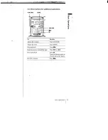 Preview for 9 page of Sony CFD-503 Operating Instructions Manual