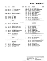 Предварительный просмотр 44 страницы Sony CFD-515 Service Manual