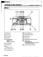 Preview for 4 page of Sony CFD-530 Operating Instructions Manual