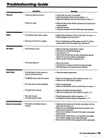 Preview for 19 page of Sony CFD-530 Operating Instructions Manual