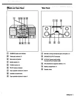 Preview for 5 page of Sony CFD-560 Operating Instructions Manual