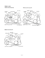 Preview for 6 page of Sony CFD-755 Service Manual