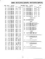 Preview for 23 page of Sony CFD-755 Service Manual