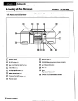 Preview for 6 page of Sony CFD-758 Operating Instructions Manual