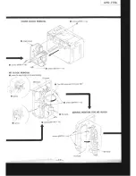 Предварительный просмотр 16 страницы Sony CFD-770L Service Manual