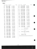 Preview for 80 page of Sony CFD-770L Service Manual