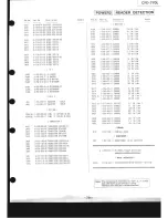 Preview for 83 page of Sony CFD-770L Service Manual