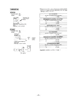 Preview for 9 page of Sony CFD-910 Service Manual