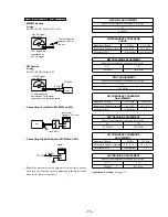 Предварительный просмотр 15 страницы Sony CFD-922L Service Manual