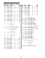 Предварительный просмотр 42 страницы Sony CFD-922L Service Manual