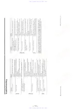 Preview for 10 page of Sony CFD-980 Operating Instructions  (English, Español) Service Manual