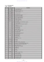 Preview for 29 page of Sony CFD-980 Operating Instructions  (English, Español) Service Manual