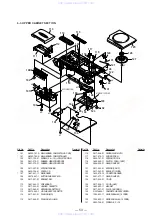 Preview for 37 page of Sony CFD-980 Operating Instructions  (English, Español) Service Manual