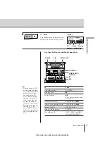 Предварительный просмотр 5 страницы Sony CFD-C646 Operating Instructions Manual