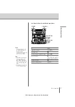 Предварительный просмотр 9 страницы Sony CFD-C646 Operating Instructions Manual