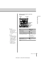 Предварительный просмотр 39 страницы Sony CFD-C646 Operating Instructions Manual