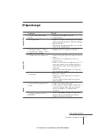 Предварительный просмотр 57 страницы Sony CFD-C646 Operating Instructions Manual