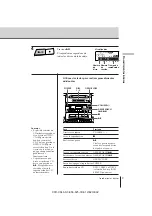 Предварительный просмотр 65 страницы Sony CFD-C646 Operating Instructions Manual