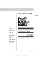 Предварительный просмотр 69 страницы Sony CFD-C646 Operating Instructions Manual