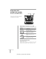 Предварительный просмотр 84 страницы Sony CFD-C646 Operating Instructions Manual