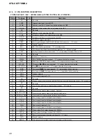 Предварительный просмотр 40 страницы Sony CFD-CD777S MK2 Service Manual