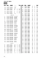 Preview for 60 page of Sony CFD-CD777S MK2 Service Manual