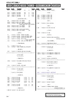 Предварительный просмотр 62 страницы Sony CFD-CD777S MK2 Service Manual