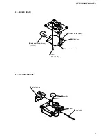 Предварительный просмотр 9 страницы Sony CFD CFD-S03CP Service Manual