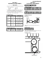 Предварительный просмотр 13 страницы Sony CFD CFD-S03CP Service Manual