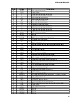 Предварительный просмотр 35 страницы Sony CFD CFD-S03CP Service Manual