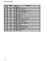 Предварительный просмотр 36 страницы Sony CFD CFD-S03CP Service Manual