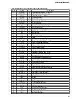 Предварительный просмотр 37 страницы Sony CFD CFD-S03CP Service Manual