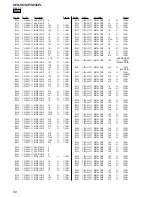 Предварительный просмотр 50 страницы Sony CFD CFD-S03CP Service Manual