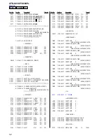 Предварительный просмотр 52 страницы Sony CFD CFD-S03CP Service Manual