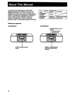 Preview for 4 page of Sony CFD-DW250L Operating Instructions Manual